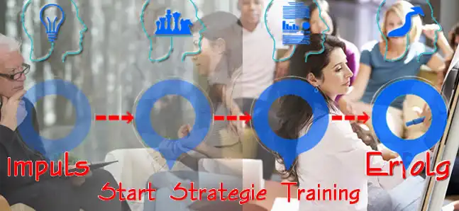 Coaching, Beratung, Projektbegleitung und Training für Einzelpersonen und Teams - The Good Solution GmbH - www.mental-sparring.ch Coaching, Beratung, Projektbegleitung und Training für Einzelpersonen und Teams - The Good Solution GmbH - www.mental-sparring.ch